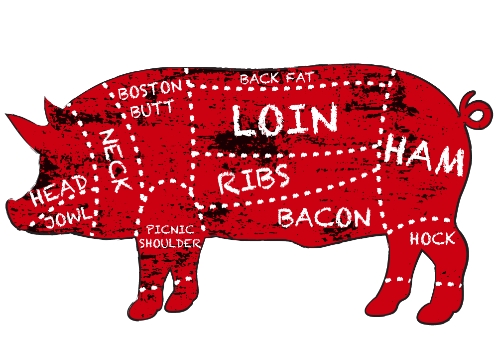 cuts of pork diagram